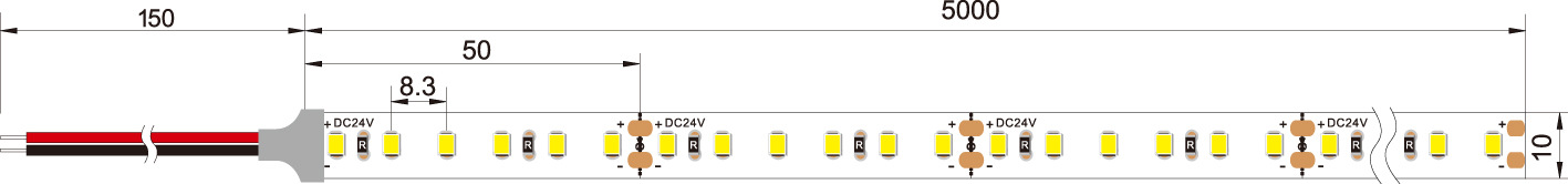 dimension of 2835 led strip lights