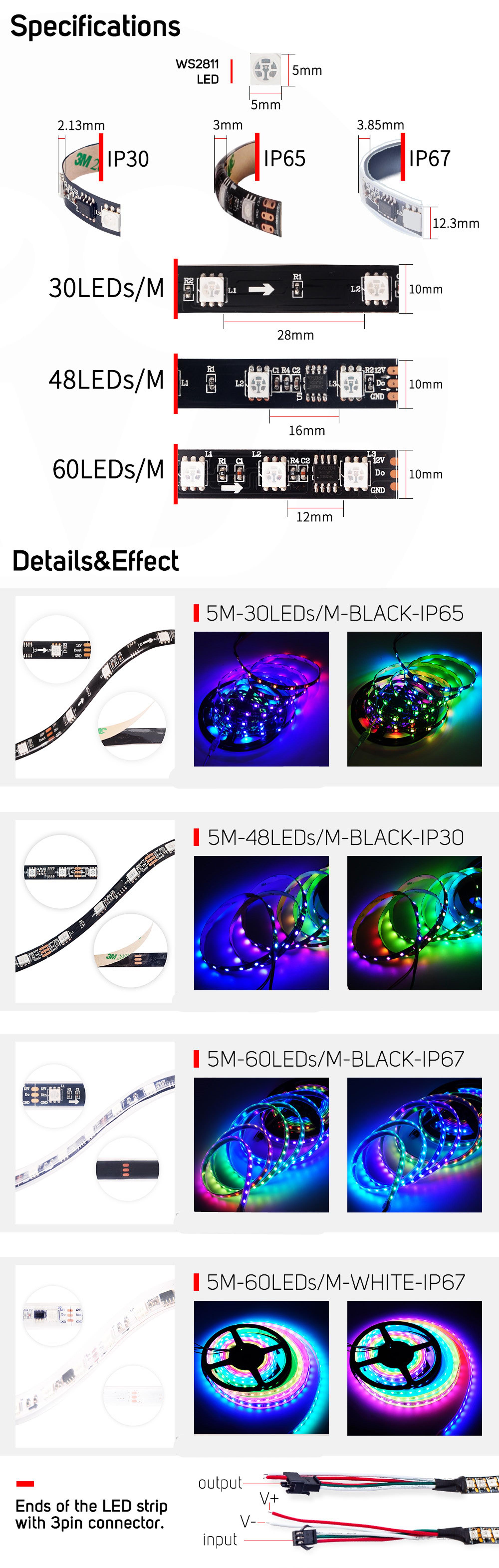 WS2811 digital led strip.jpg