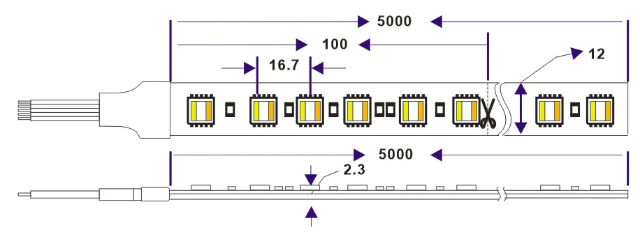 dimension of 5050 5in1 led strip light