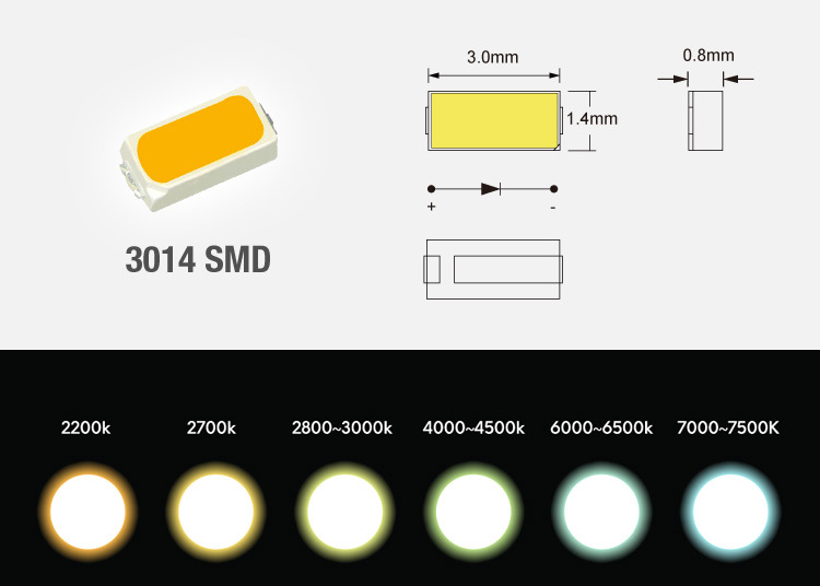 chip dimension of smd 3014 led strip light