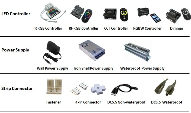 LED Strip Accessories.jpg