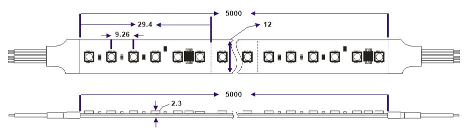 led strip rgbic