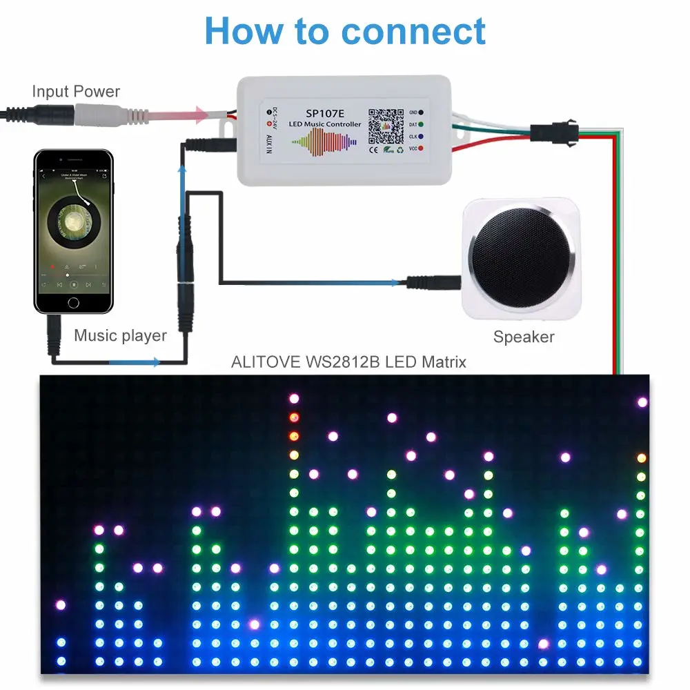 connection of SP107E led controller