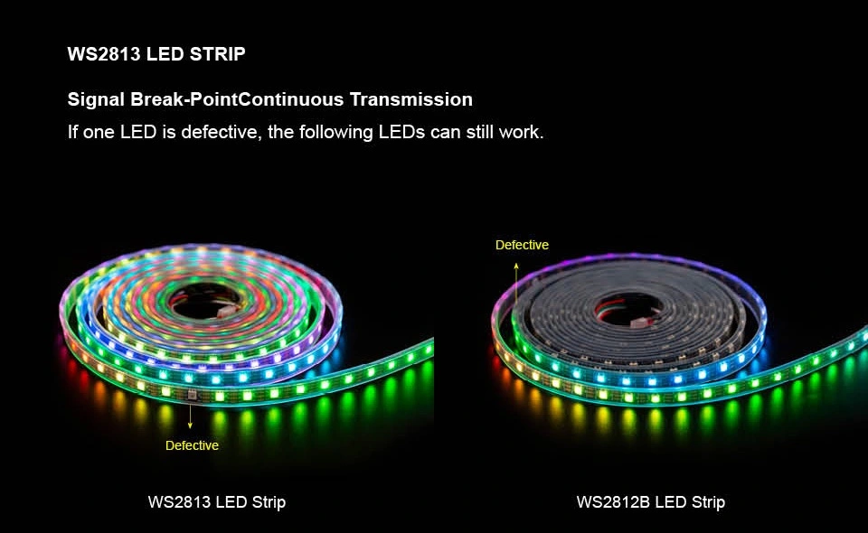 feature of ws2813 led strip light