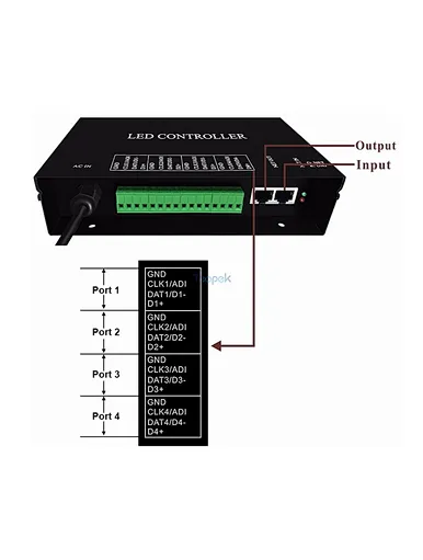 H802RA 4 ports LED controller