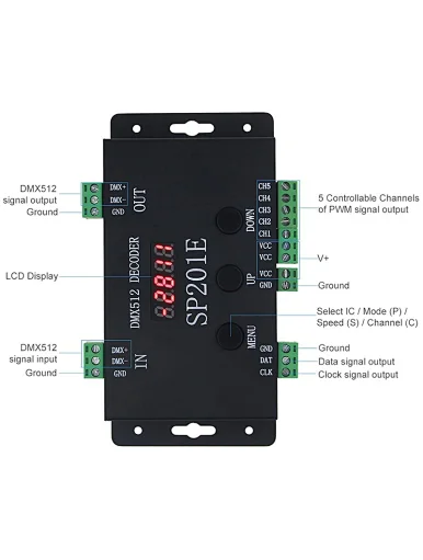 SP201E DMX to SPI Controller