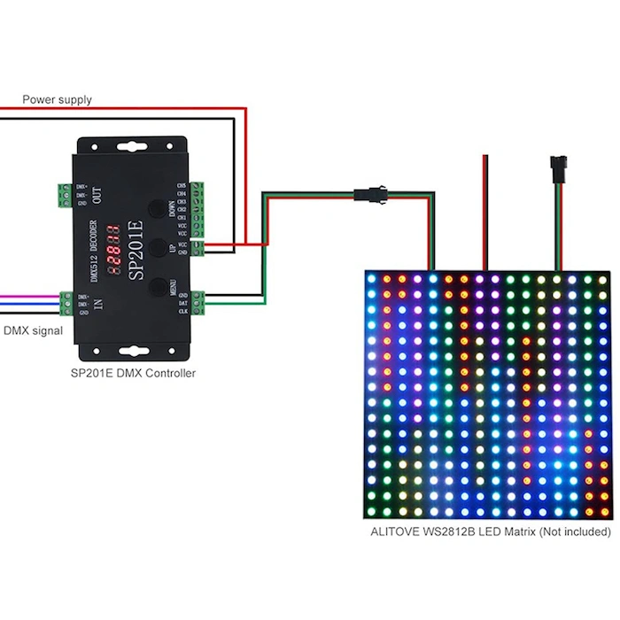connection of SP201E DMX to SPI Controller and led light