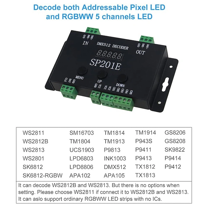 types of IC that SP201E can support