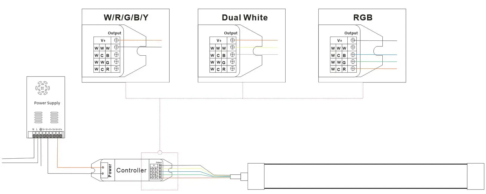 connection of black led neonflex 12v
