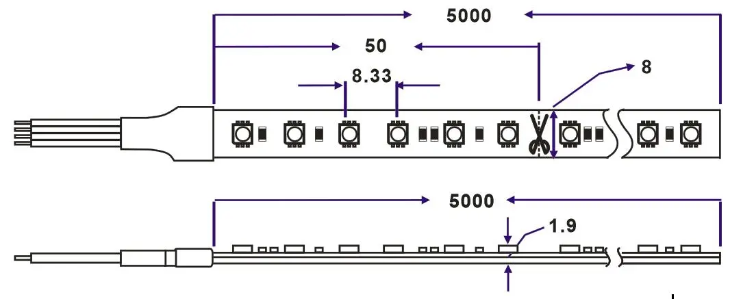 led ribbon light manufacturer