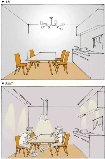 the comparison effect of main lights and no main lights in the restaurant