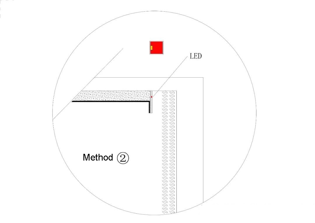 method 2 of the design of the Curtain box ambient light