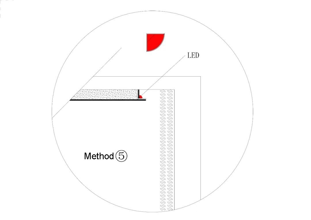 method 5 of the design of the Curtain box ambient light