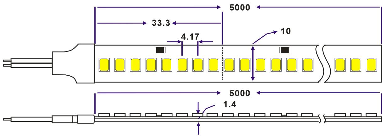 dimension of super strong led strip light