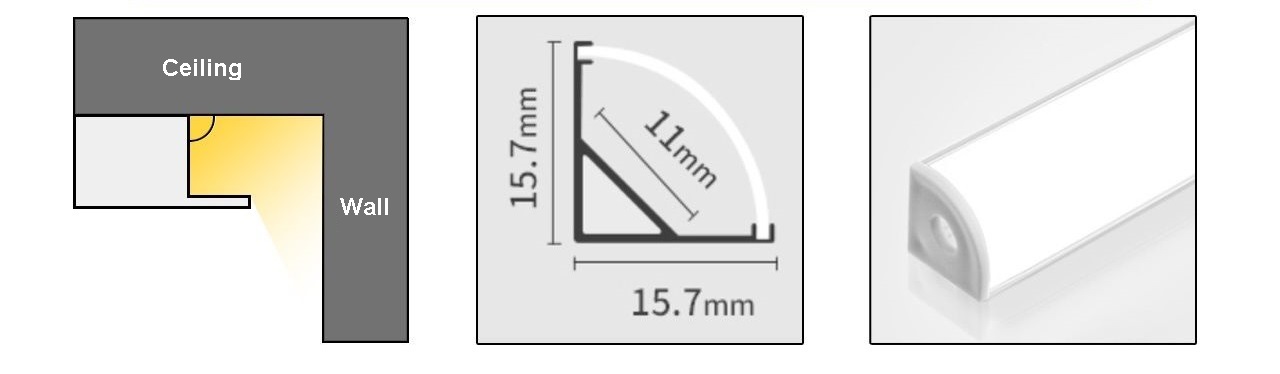 Perfil de aluminio semicircular R plano para tiras de led