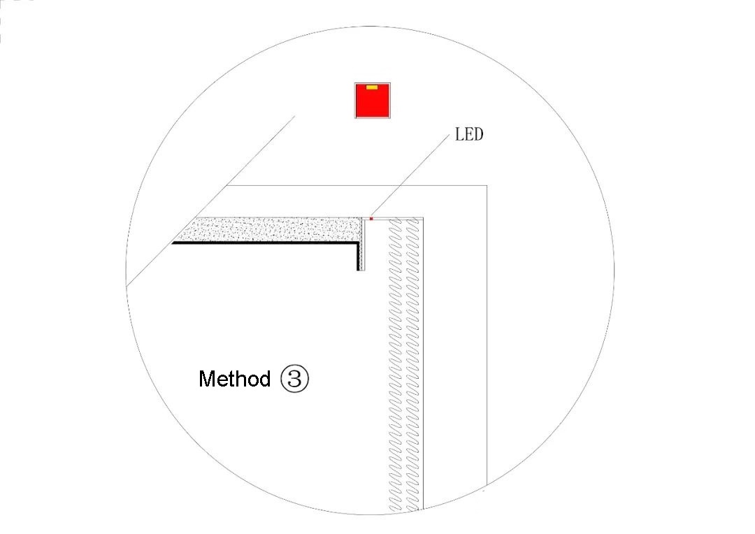method 3 of the design of the Curtain box ambient light