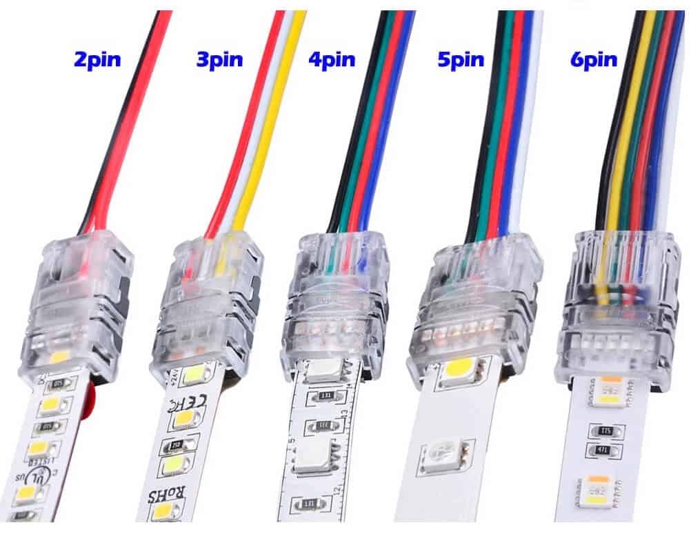 Types of led connectors for led strip light