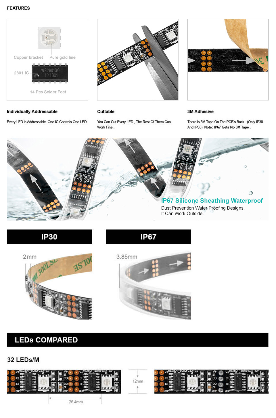 features of ws2801 led strip light