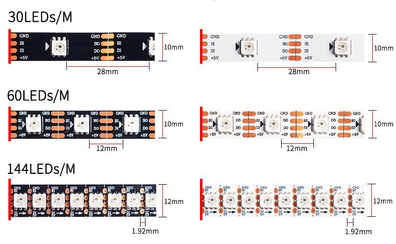 WS2811 vs. WS2812B