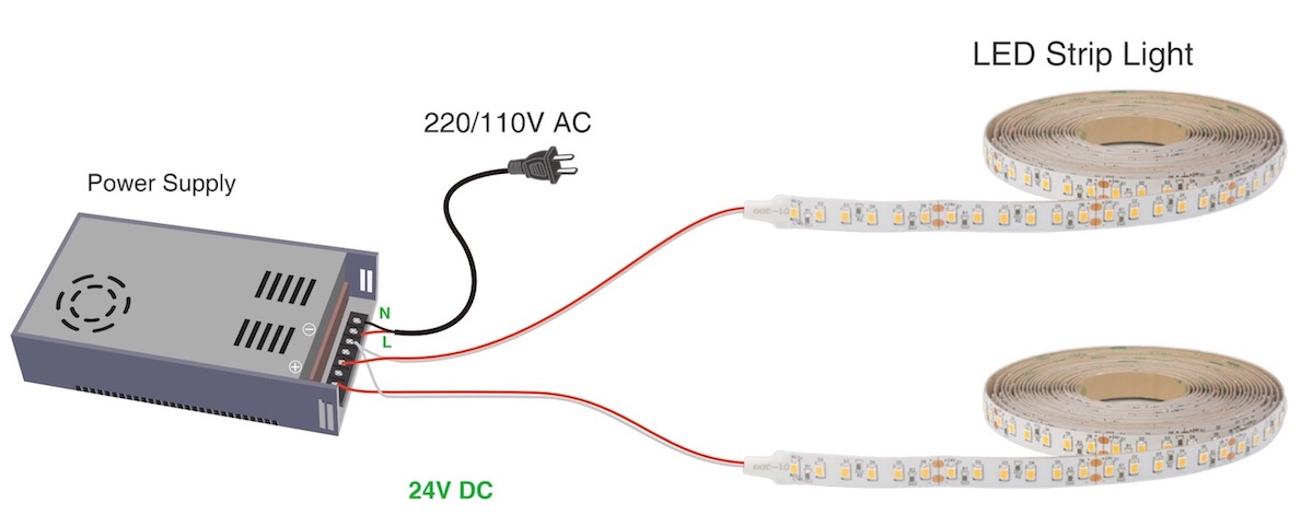 led strip No Dimming connection