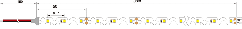 dimension of 2835 s shape led strip light