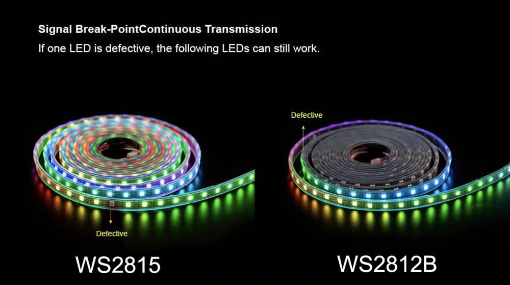Tira LED digital programable WS2811 VS WS2812 VS WS2813 VS WS2815