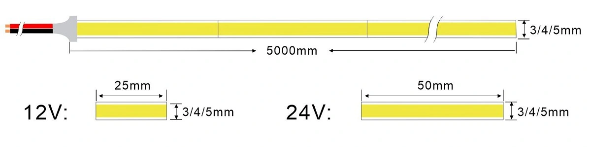 dimension of ultra thin 3mm 4mm 5mm cob led strip