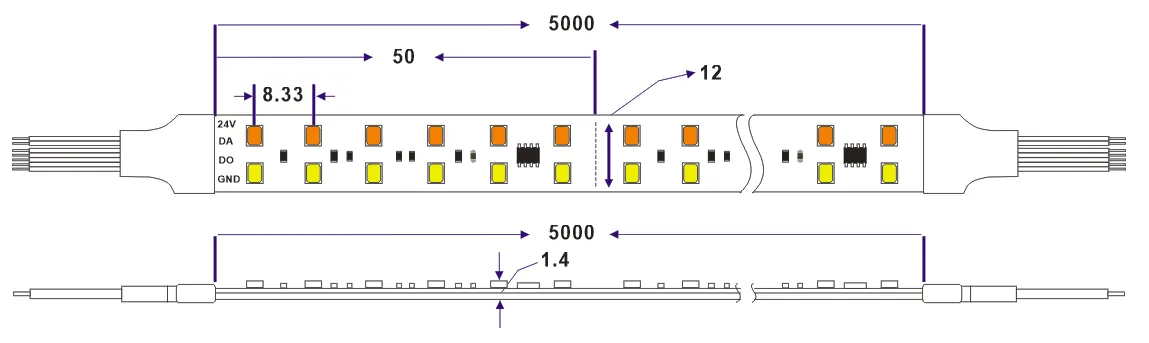 dimension of ucs512b3 dual white dmx512 led strip
