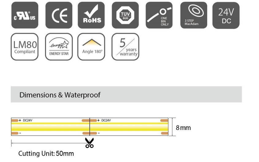 What is COB LED strips light and the Advantage?