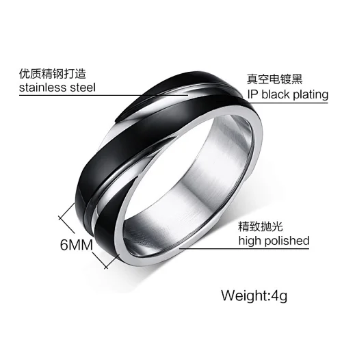 titanium wedding ring for men