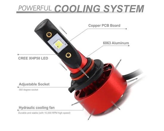 car bulbs