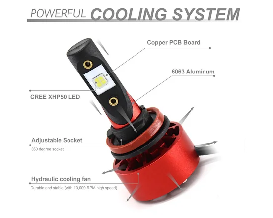 h11 bulb