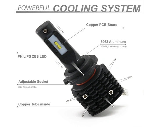 h7 headlight bulb