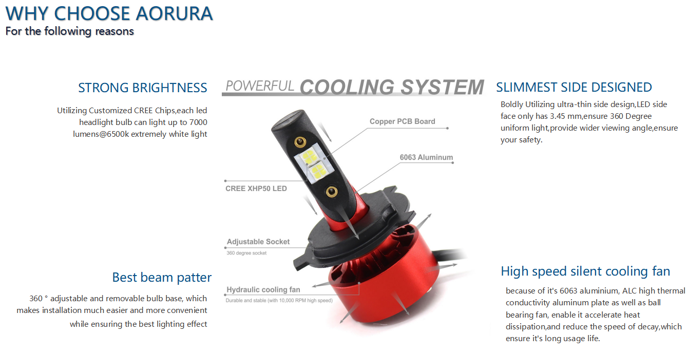 h4 headlight bulb