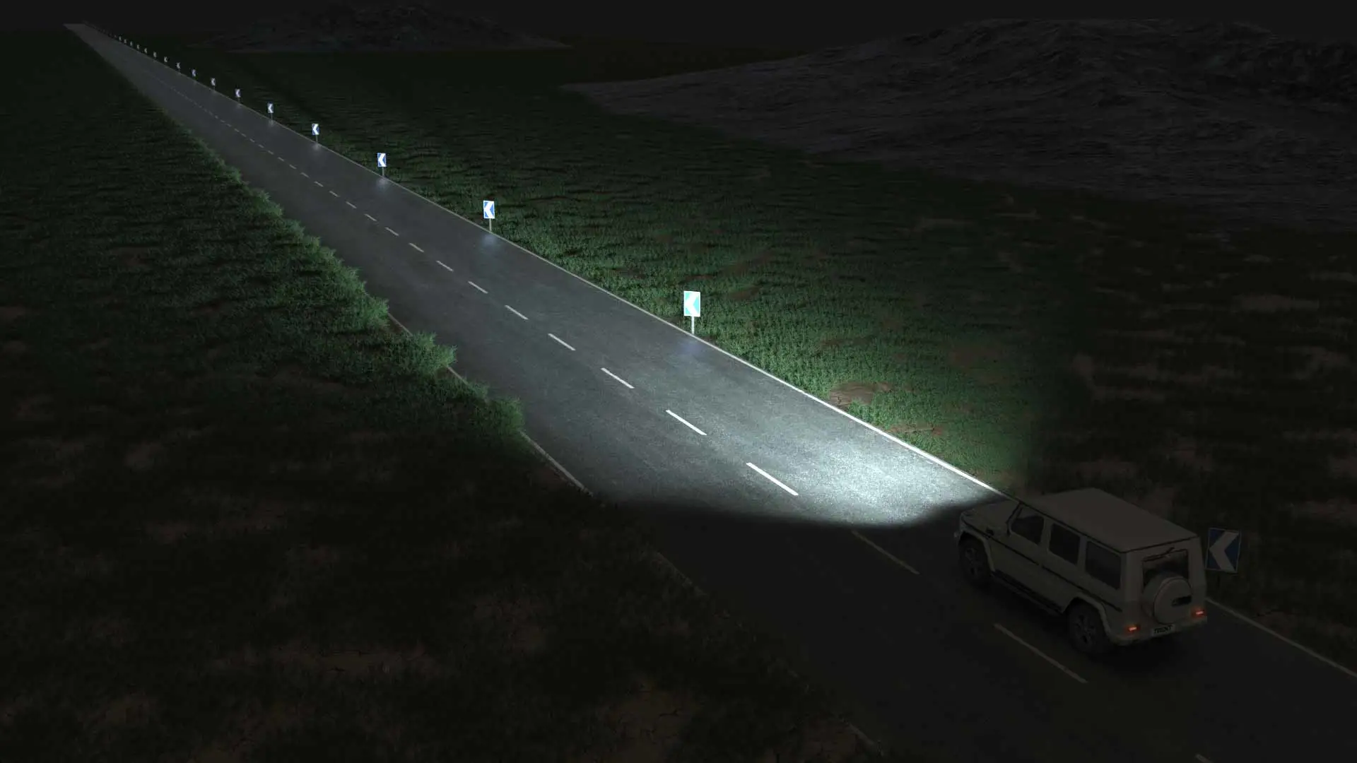 car lights, TRENT LED Headlight bulb Car Headlight Types and Functions