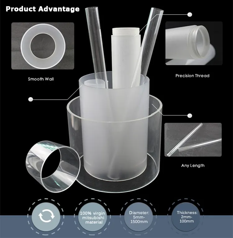 Hot Sell Large Diameter Clear Acrylic Round Tube Plexiglass 4 Inch Acrylic Tube Drum Tube.png