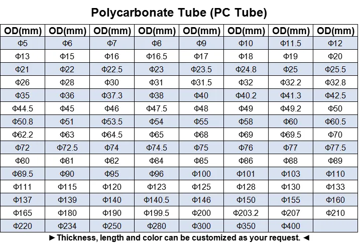 lexan tube sizes