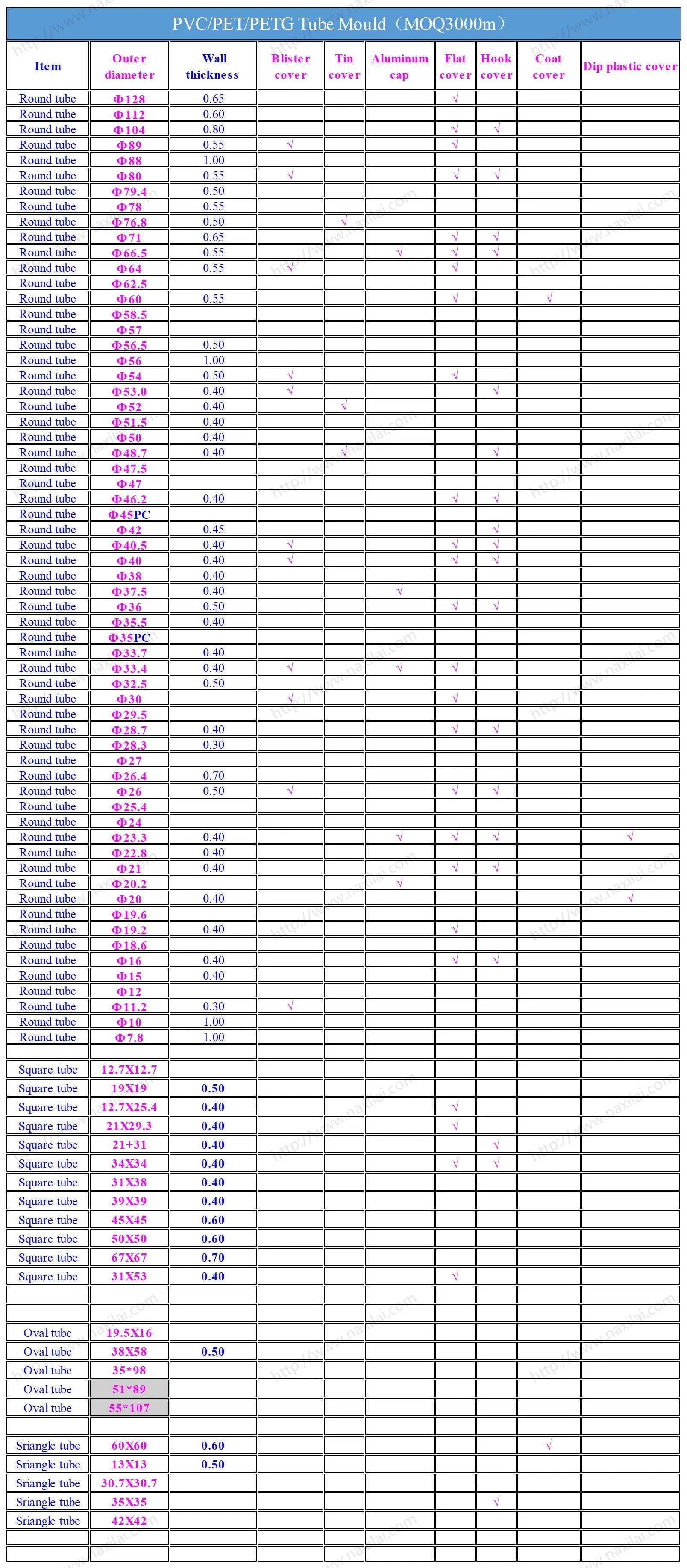 cylinde plastic box pvc sizes