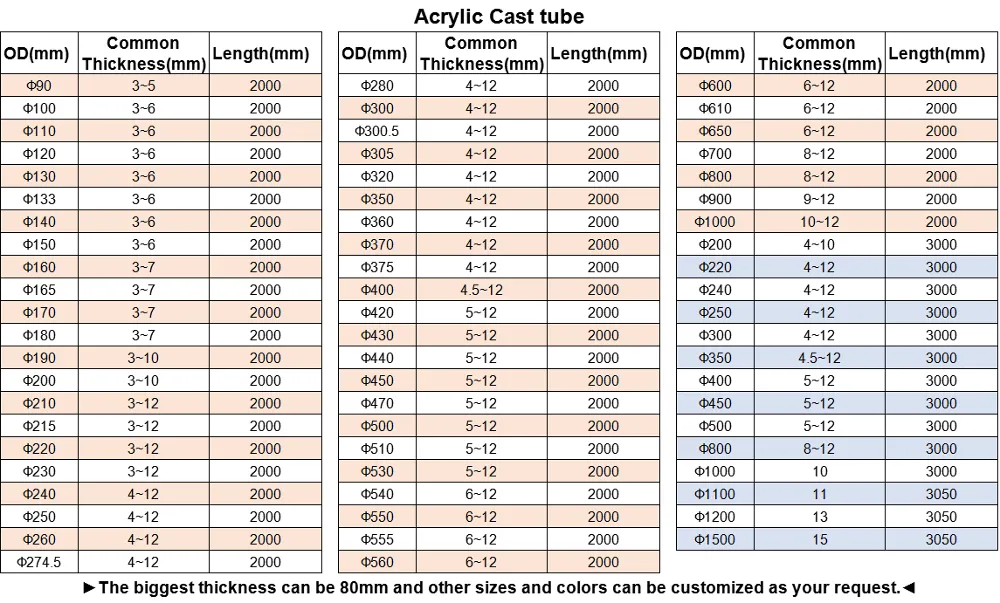 acrylic tube size2