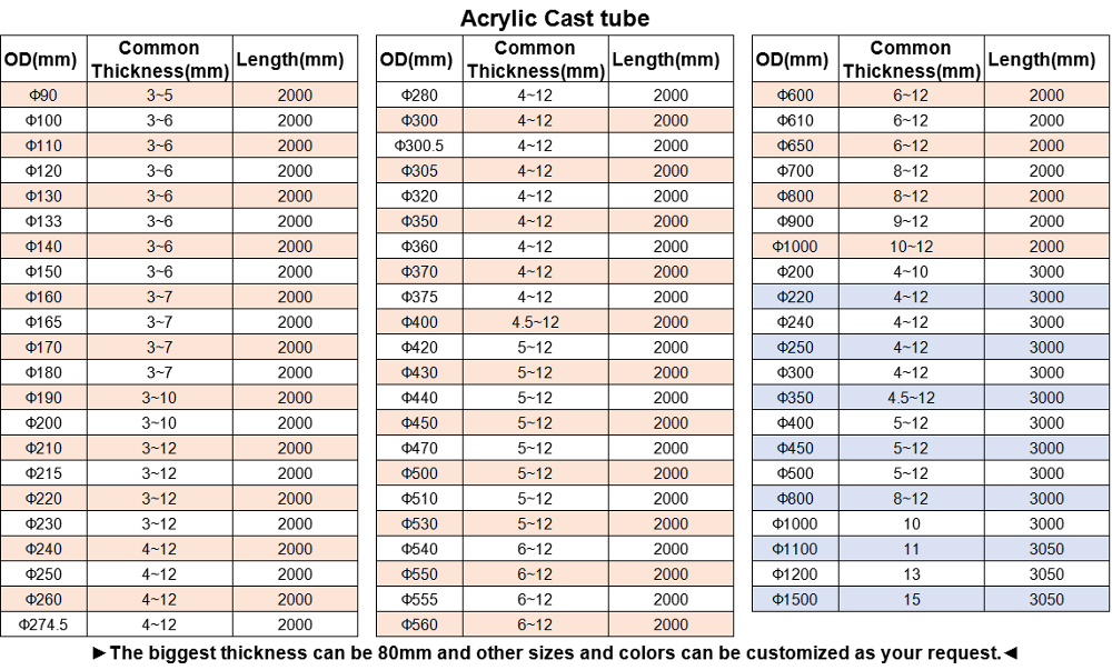 acrylic tube size2
