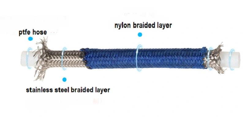 ptfe braided hose