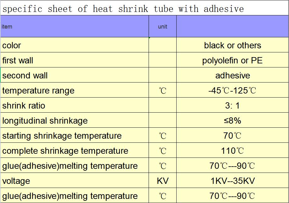 Self Adhesive Heat Shrink Tube