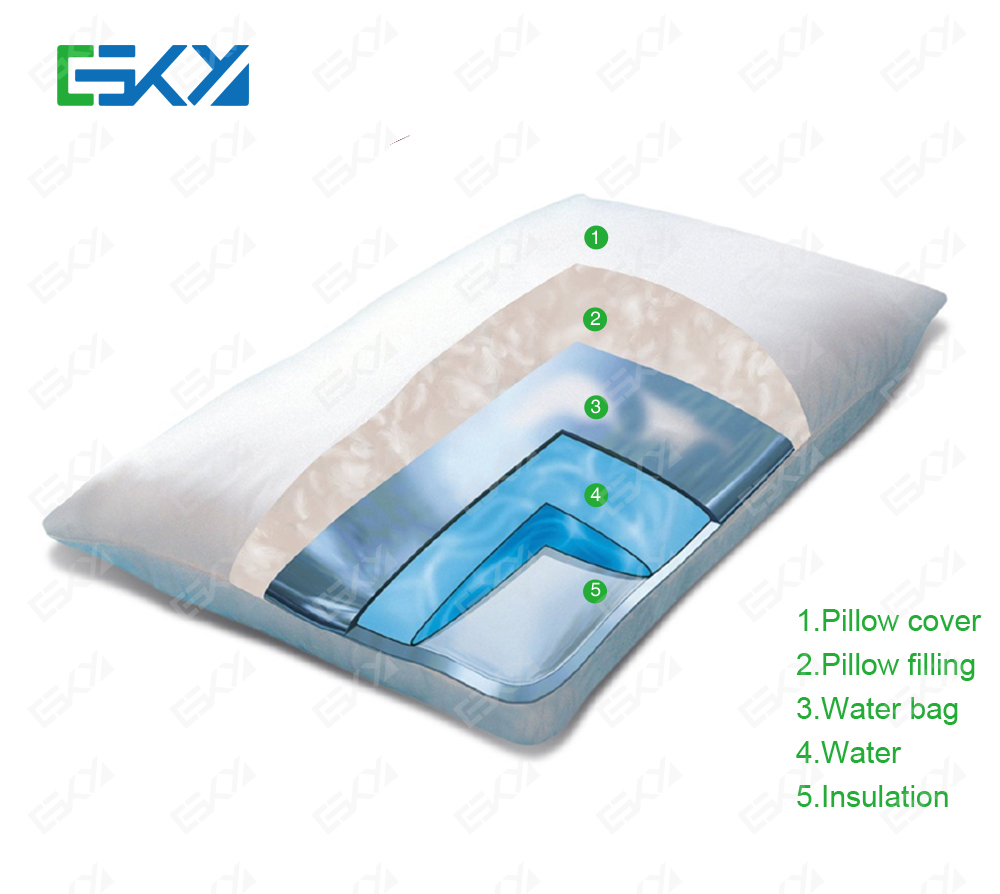 mediflow water pillow