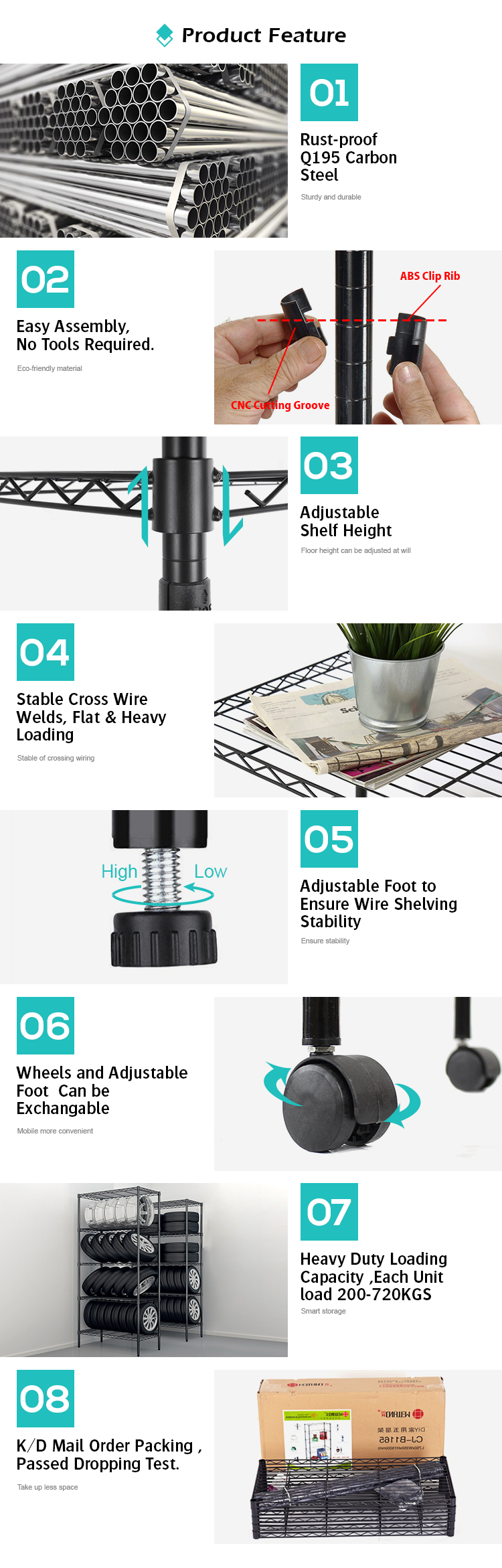 Product-Feature()-