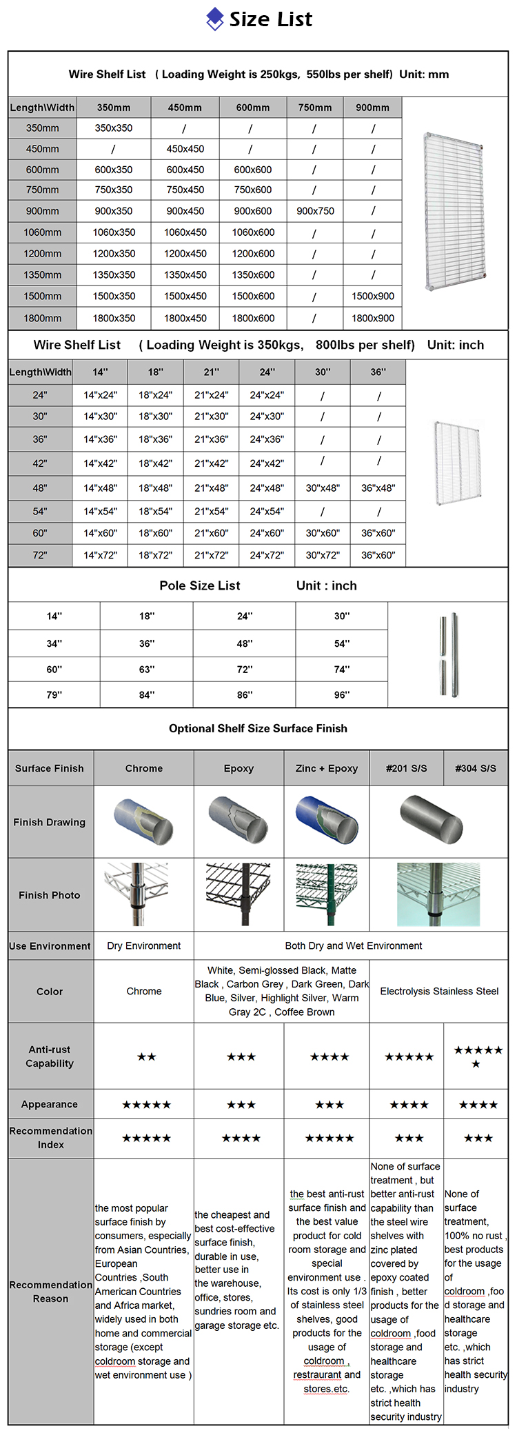 pole size list