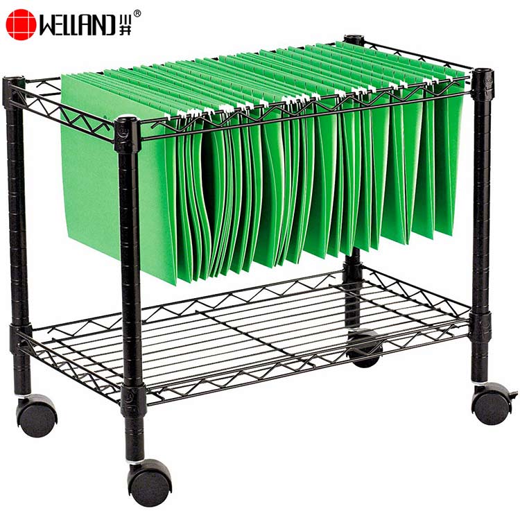 File Cart
