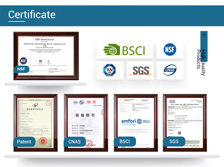 BSCI certificate