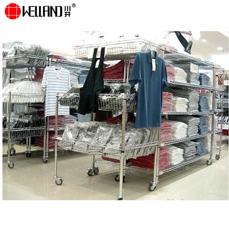 display racks for retail stores