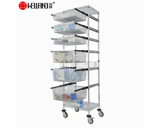 commercial wire basket shelf