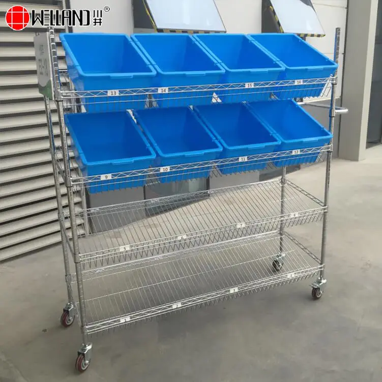 warehouse picking shelves